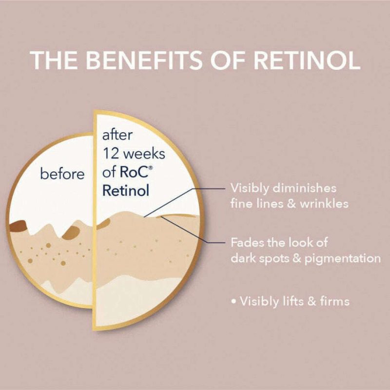 Roc Retinol Correction Line Smoothing Eye Cream - Image 5